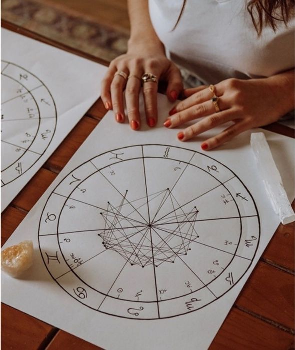 Астрология консультация