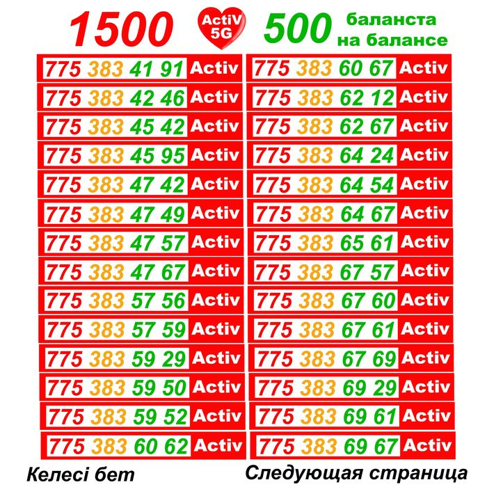 Актив номера. Сим карты Актив