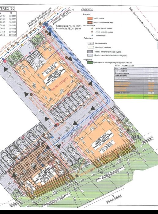 Vând teren intravilan cu proiect și autorizație pentru construcții
