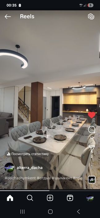 Дача для отдыха Кайнар Булак