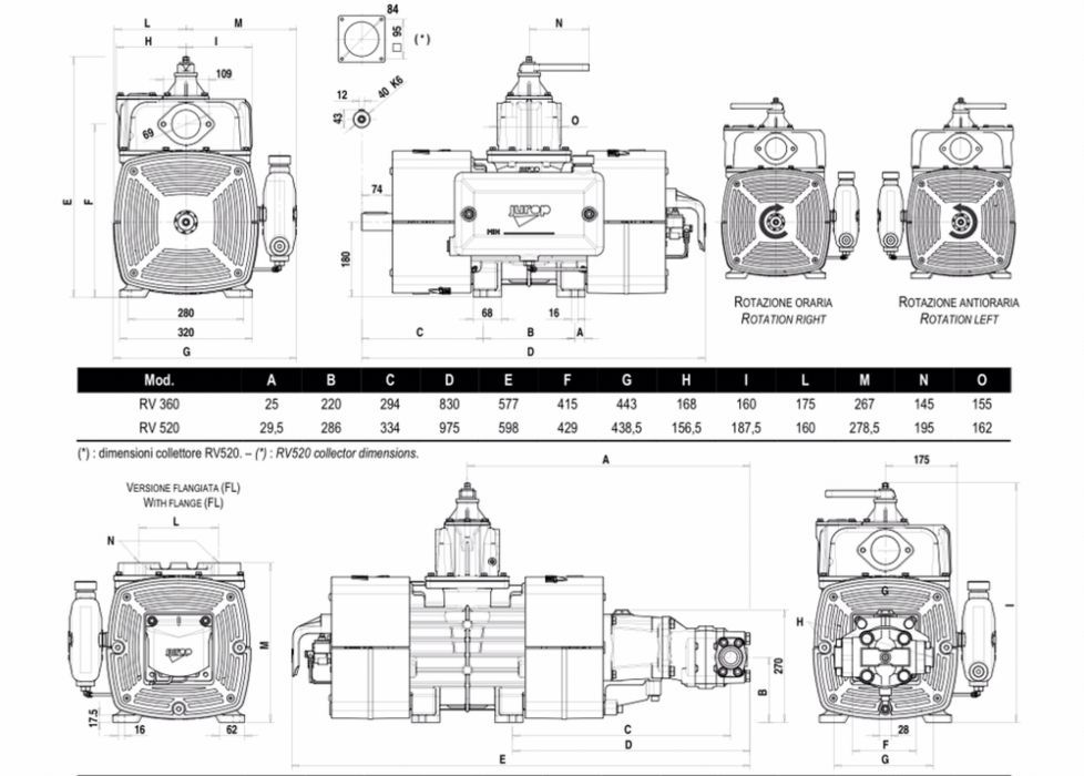 pompa vidanja pompa vid pompa vacum