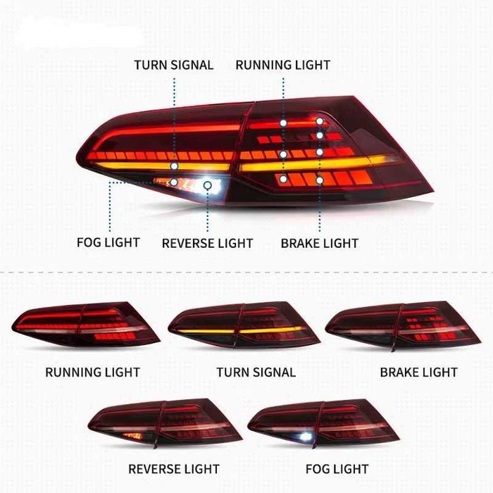 Stopuri Golf 7 Led Retrofit Halogen