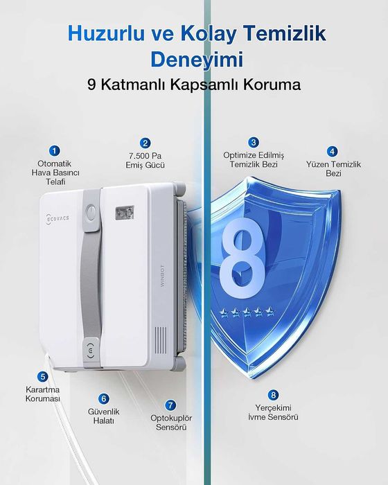 ECOVACS WINBOT Мини робот за почистване на прозорци с компактен дизайн