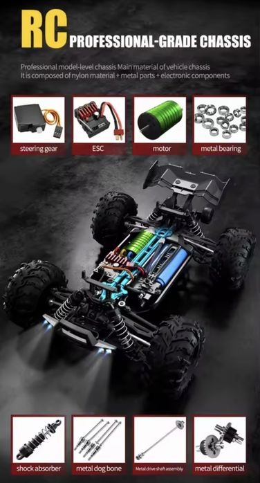 Masinuta automodel RC telecomanda