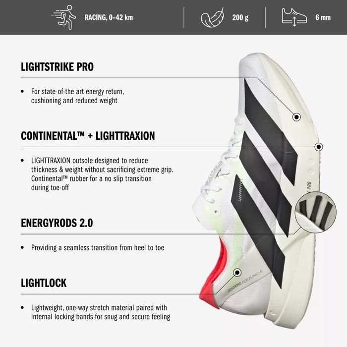 Adidas Adizero Adios Pro 4 M nr 41,5 !