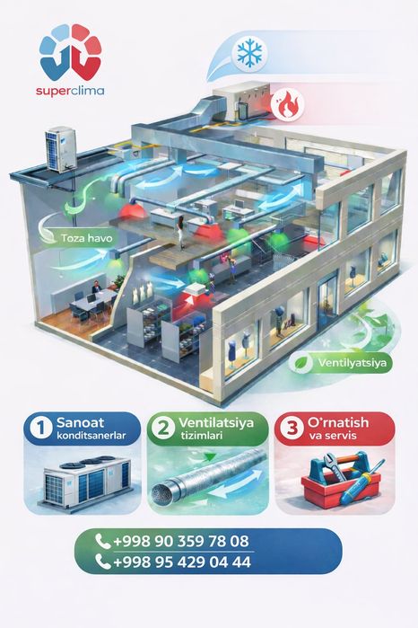 Вентиляция и кондиционирования под ключ