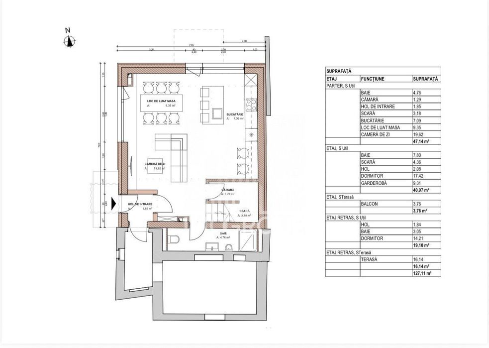 TOP De vanzare casa 4 camere Gruia Stadion Gara