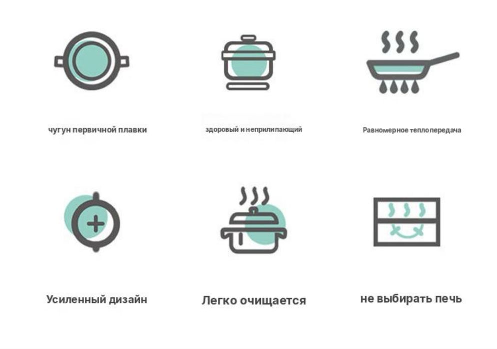 Чугунный казан 4л/30см новый