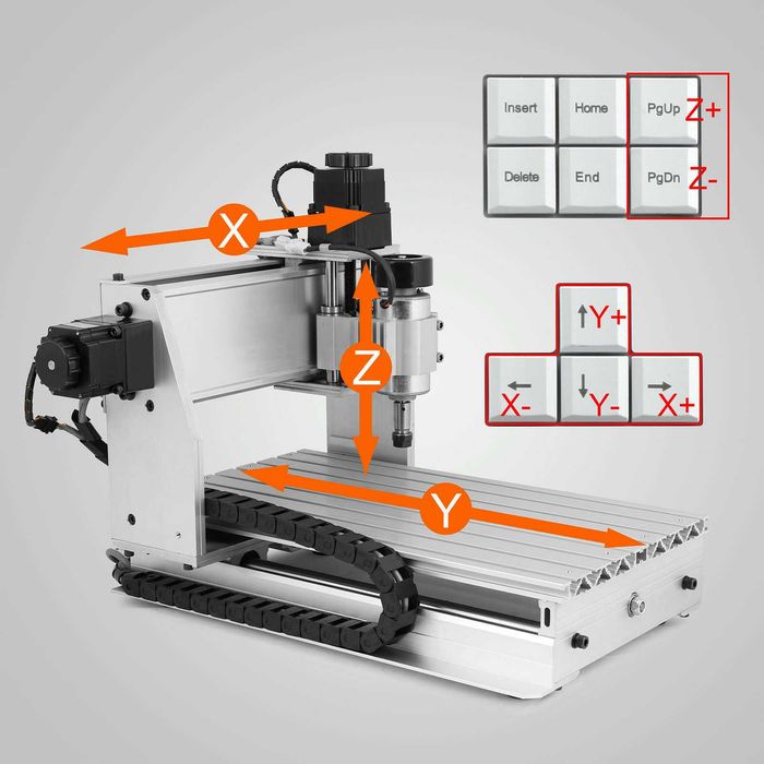Фреза Рутер CNC Rоuter 3D / 2D / ЦПУ + 4-та ОС