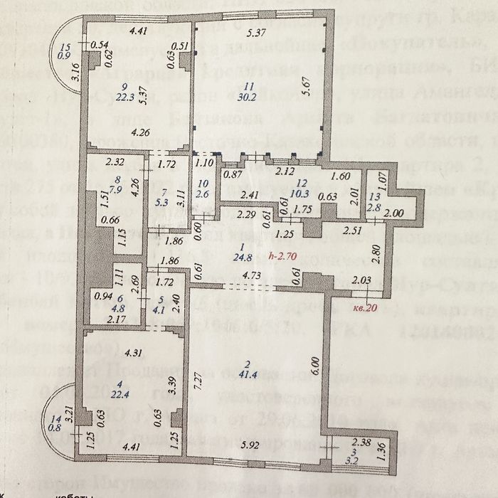 Недвижимость квартира