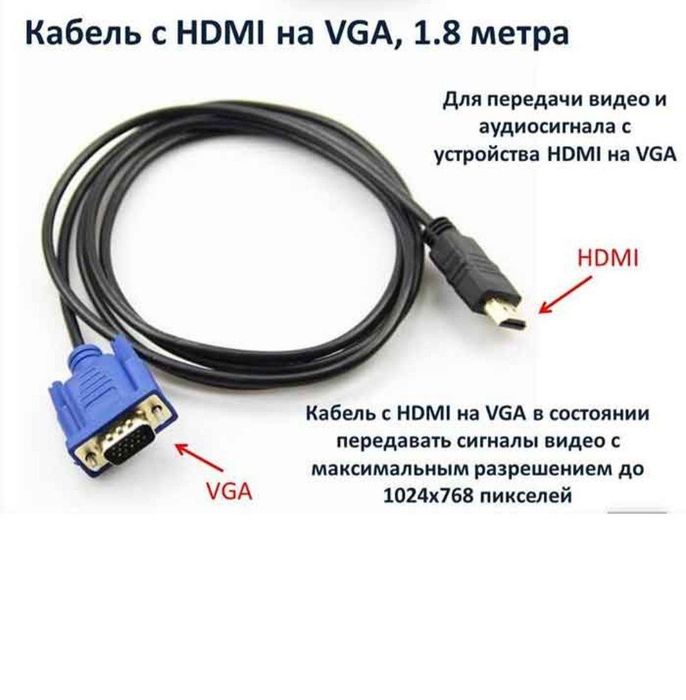 Kabel HDMI to VGA
