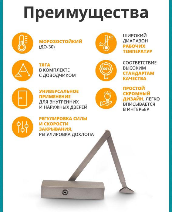 Дверные доводчики оптом и в розницу