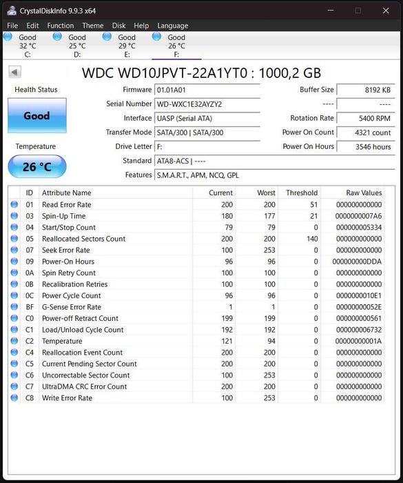 Комплект: Дъно+Охладител+HDD
