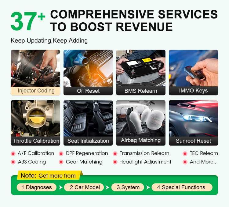 Nou Launch X431 V+ PRO 5.0 V.2027 Wifi/Bluetooth Tableta 10.1'' 4/64GB