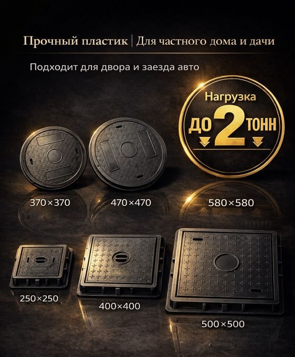 Крышки канализационных люков Прочный пластик. Для частного дома и дачи