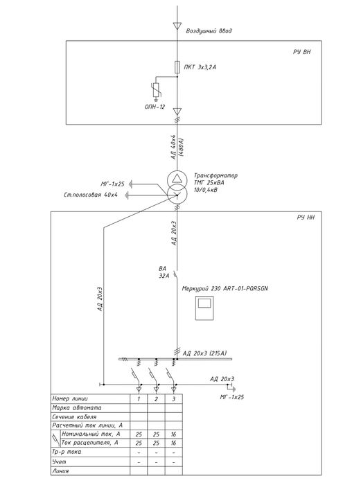 КТП б/у установлена в Тайтобе