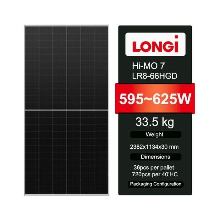 Солнечные Панели |Quyosh Panellar Sifatli va Ulgurji Narxda