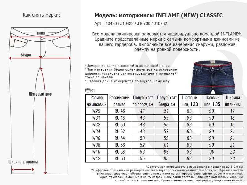 Мотоджинсы INFLAME CLASSIC Powertector W32