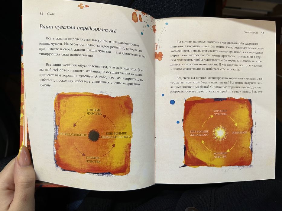 Книга «Сила» Ронда Берн