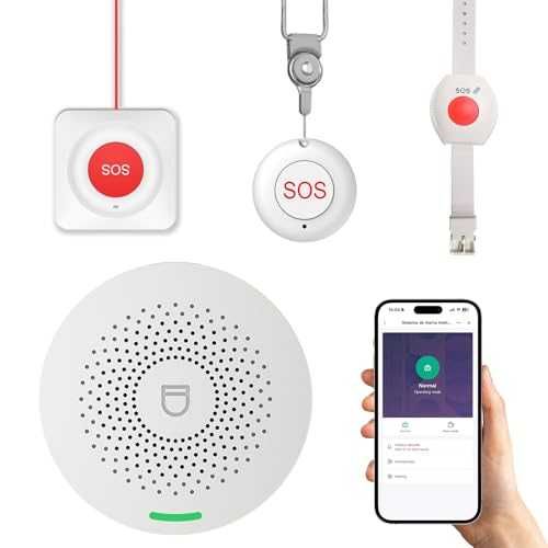 Паник бутон RenseCum с WiFi и IP55
