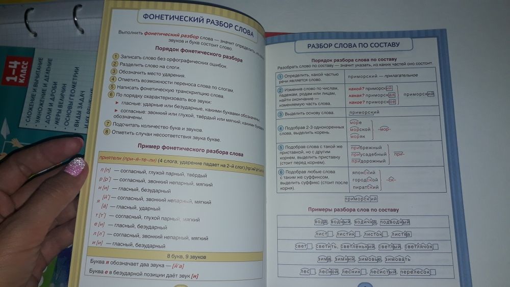 Русский язык, 5-9 класс