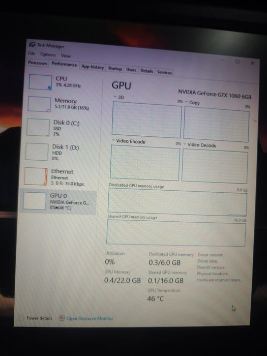 PC gaming / office