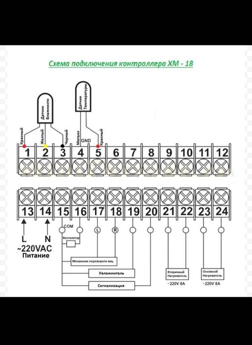 Контроллер  XM18 для инкубатора