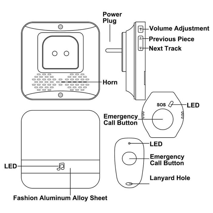 Alarmă mobilă Buton de apel de urgență pentru seniori