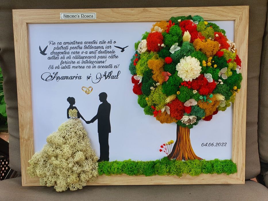 Tablouri personalizate pentru diverse ocazii si zile aniversare!!!