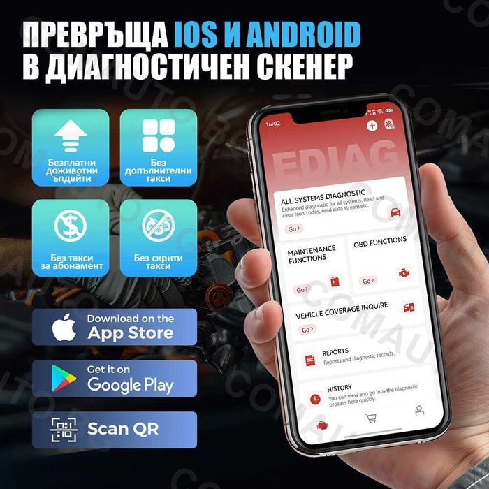 Ediag Elite диагностика obd2, българско меню, безплатен лиценз