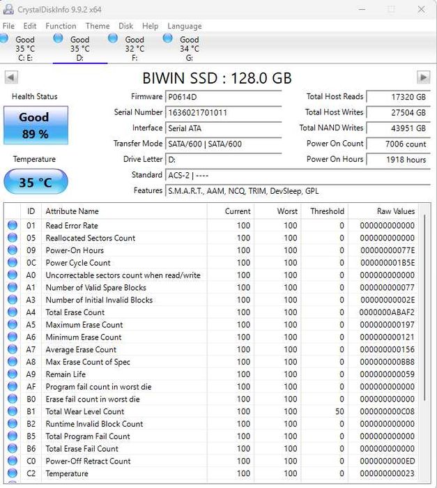AMD Ryzen 7 5700G с RGB AMD охладител  + дънна платка ASRock A520M PRO4 + 2х16G RAM Kingston FURY Beast + SSD 128GB