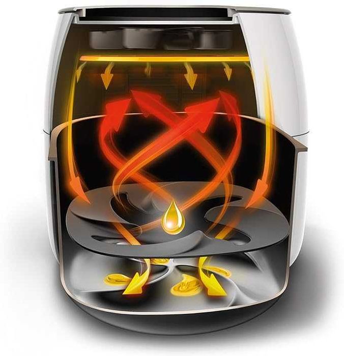 Фритюрник с горещ въздух Philips HD9630