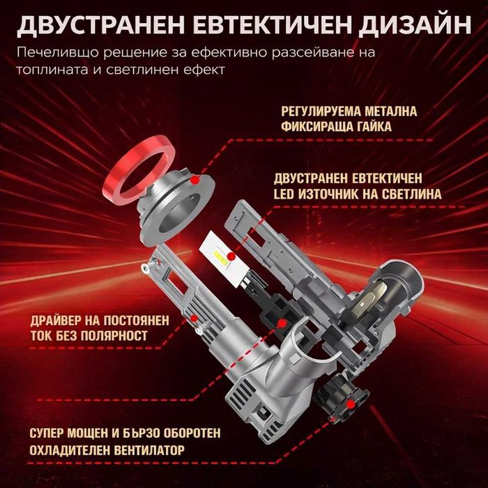 2026 LED диодни крушки H7 240W 12V/24V 350% светлина MINI