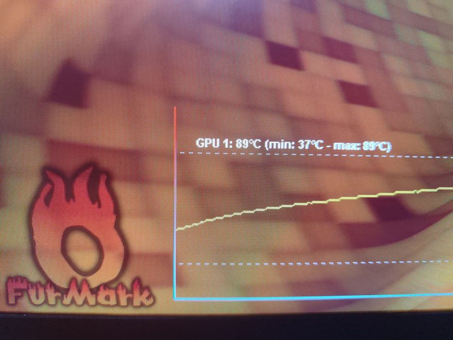 Продаю Видеокарту rx 7800 xt