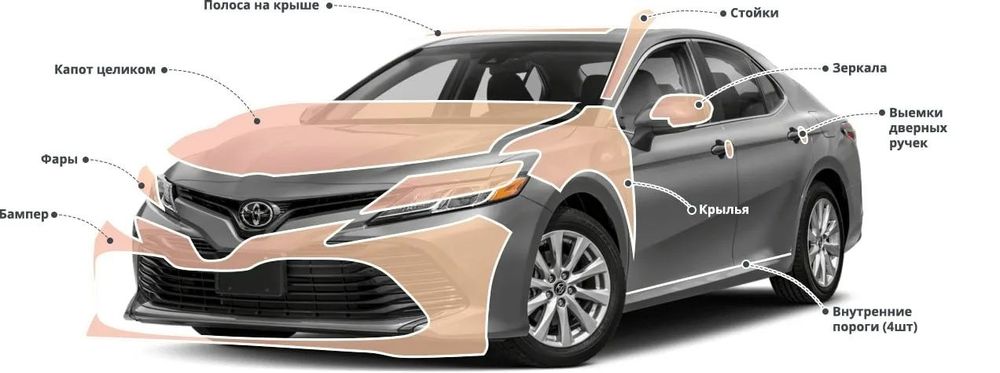 Тонировка 15 лет стаж