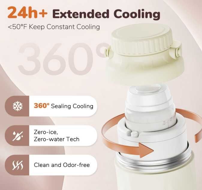 JOTOO Преносим охладител за кърма