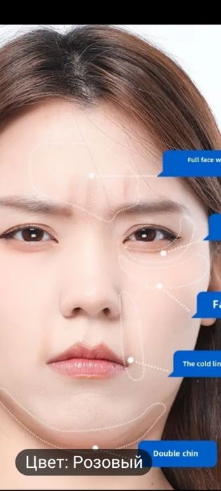 Бандаж повязки послеоперационные и лифтинговые