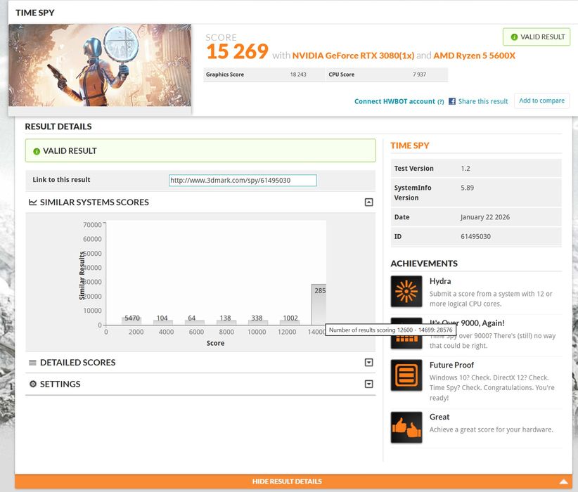 PC  Ryzen 5 5600X MSI RTX 3080 10GB  32GB RAM  750w Gold  NVME pcie 4