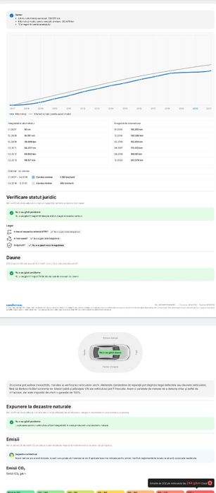 Vând Mazda BT50 2008