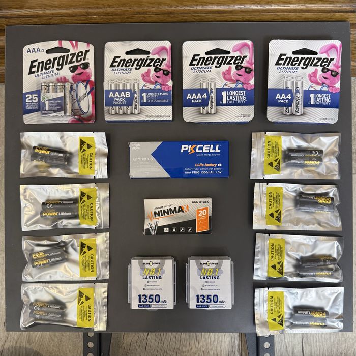 Батарейки (Энерджайзер) Energizer Ultimate Lithium - AAA для GPS