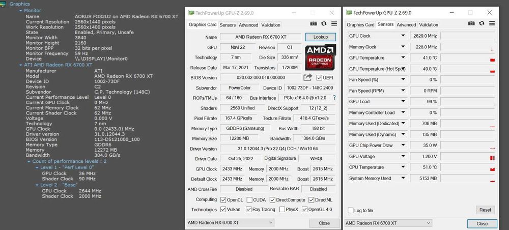 ТОП състояние Видео карта PowerColor Red Devil RX 6700 XT 12GB GDDR6