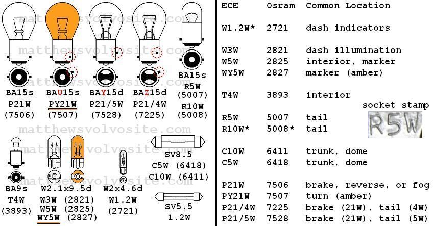 LED 12 Диодни крушки T10 W5W за купе, номера, габарит ...