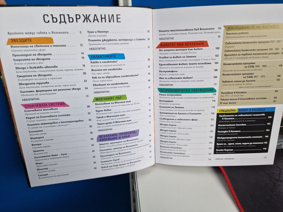 Космосът Енциклопедии