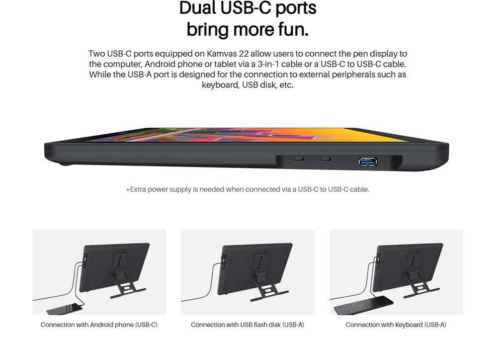 Tableta grafica "22 inch Huion Kamwas Usb tip c cu stilou