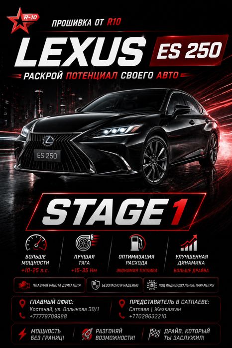 Прошивка, Чип-тюнинг: Euro2 Stage1