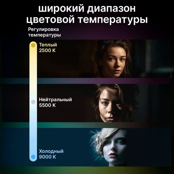 Видеосвет, свет, для съемки.