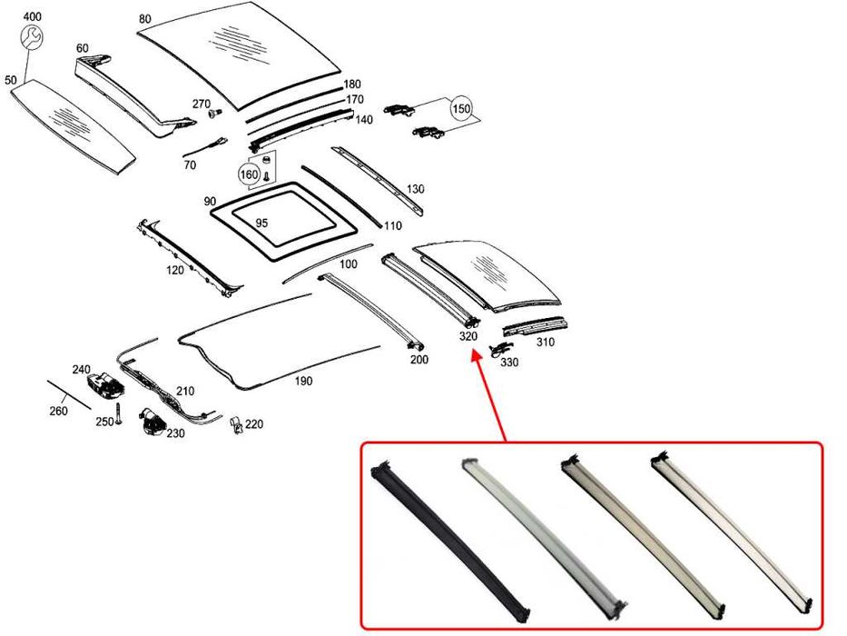 Щора за панорама за Mercedes GLC W253