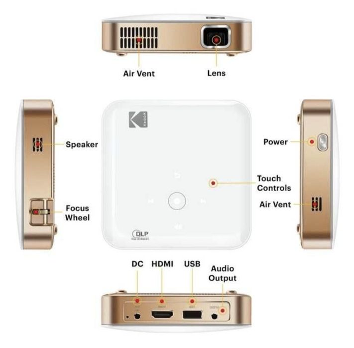 Videoproiector Kodak Luma 150