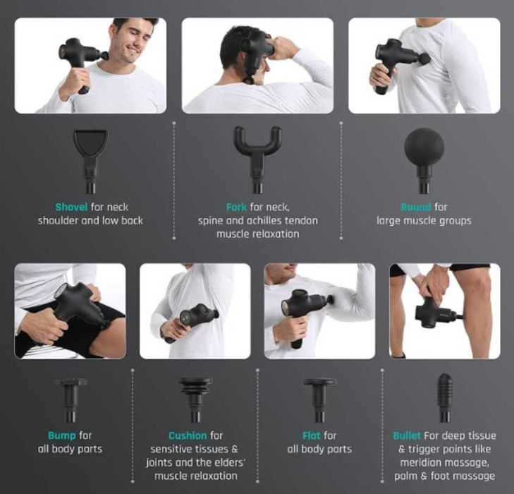 Масажен пистолет MEBAK 3, 2600 mAh батерия, 7 глави, LСD дисплей, калъф за съхранение, цвят: черен