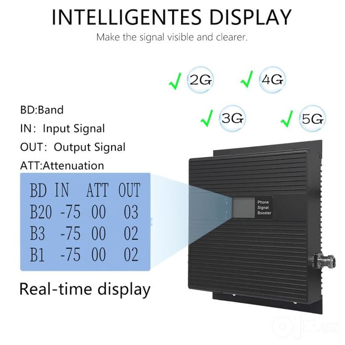 GSM REPITER tank 700/900/1800/2100/2600Mhz